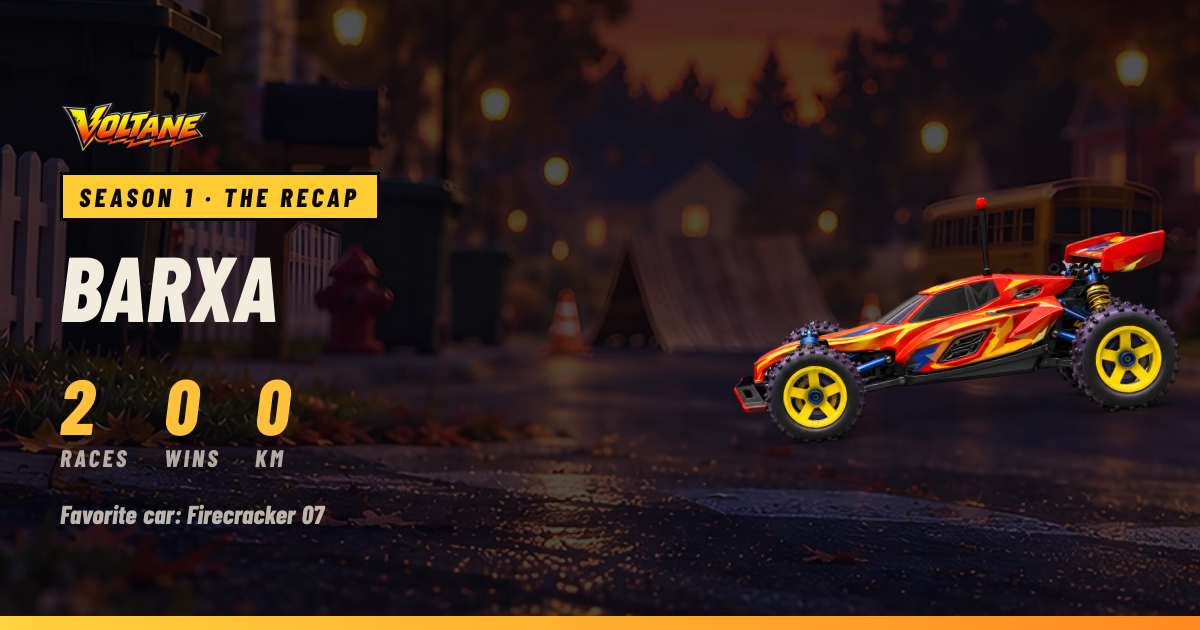 Barxa’s recap share card