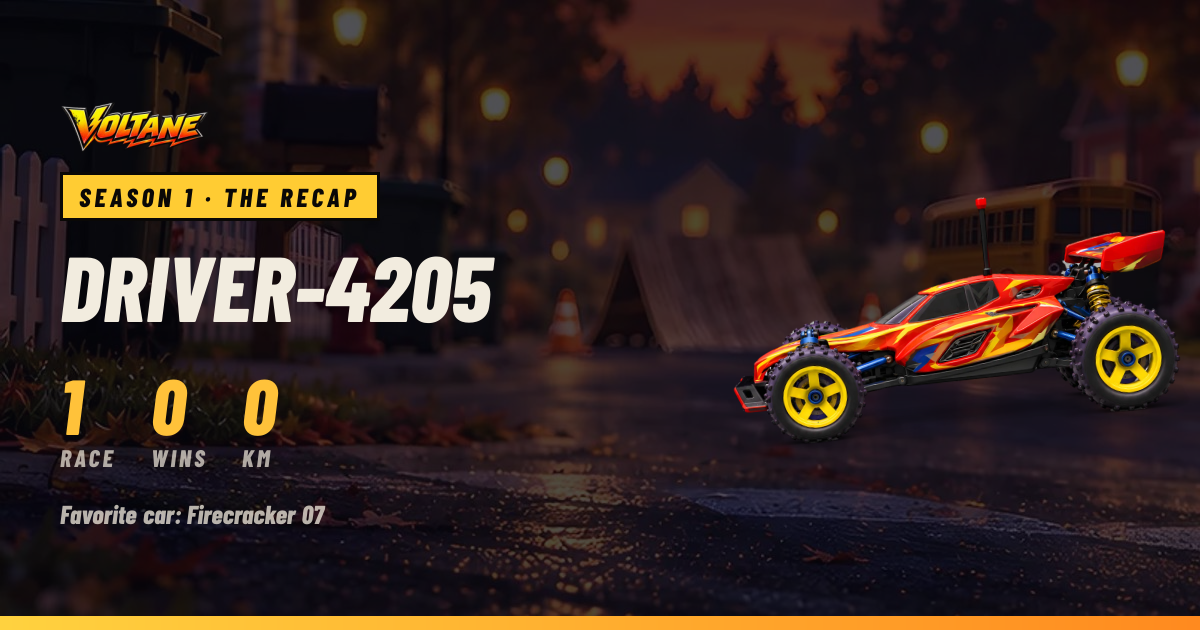 Driver-4205’s recap share card