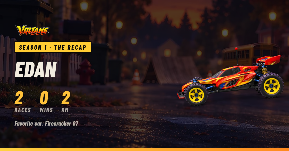 Edan’s recap share card