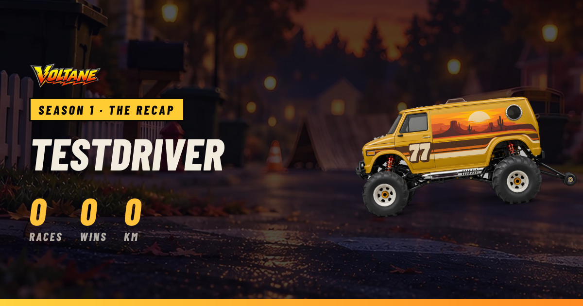 TestDriver’s recap share card