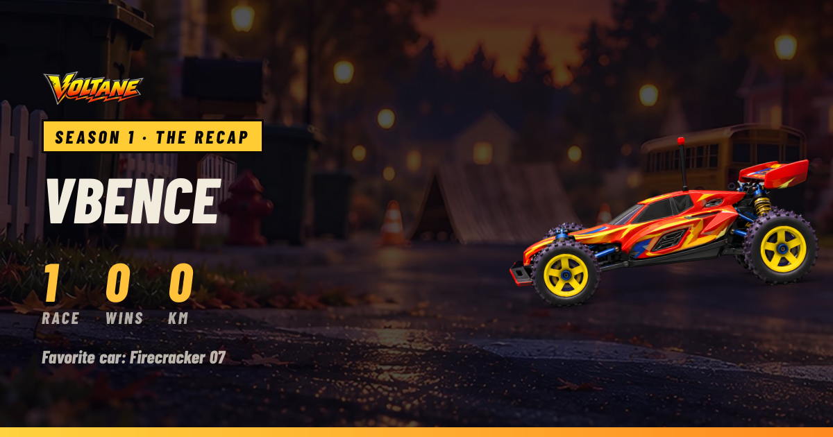 VBence’s recap share card