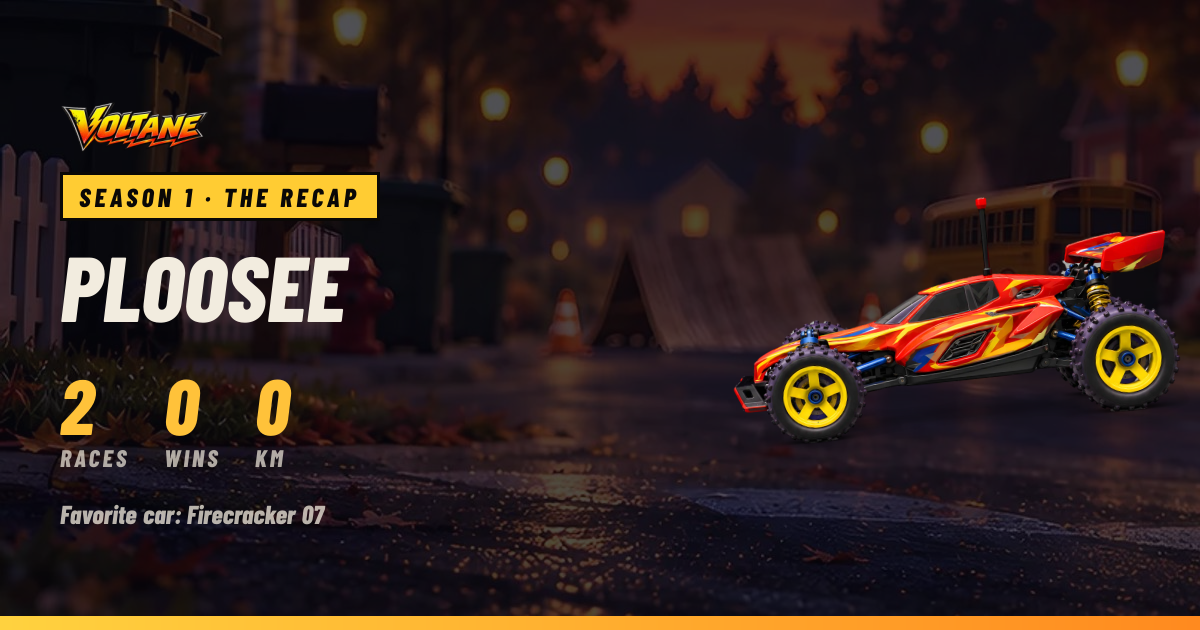 ploosee’s recap share card