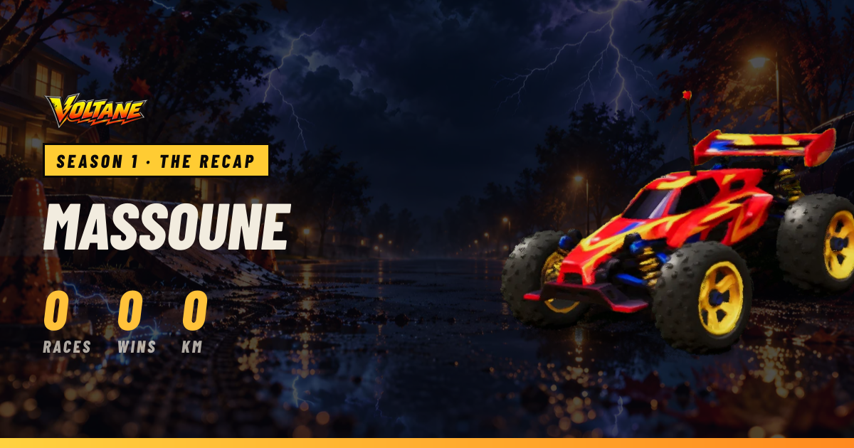 Massoune’s recap share card
