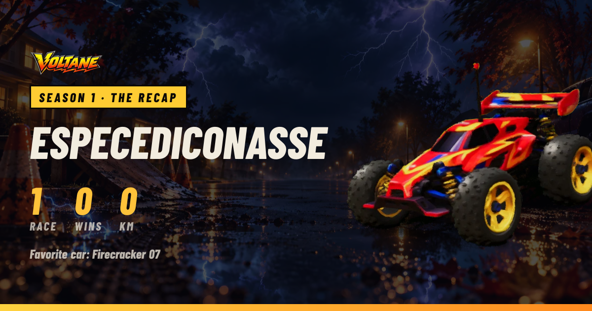 especediconasse’s recap share card