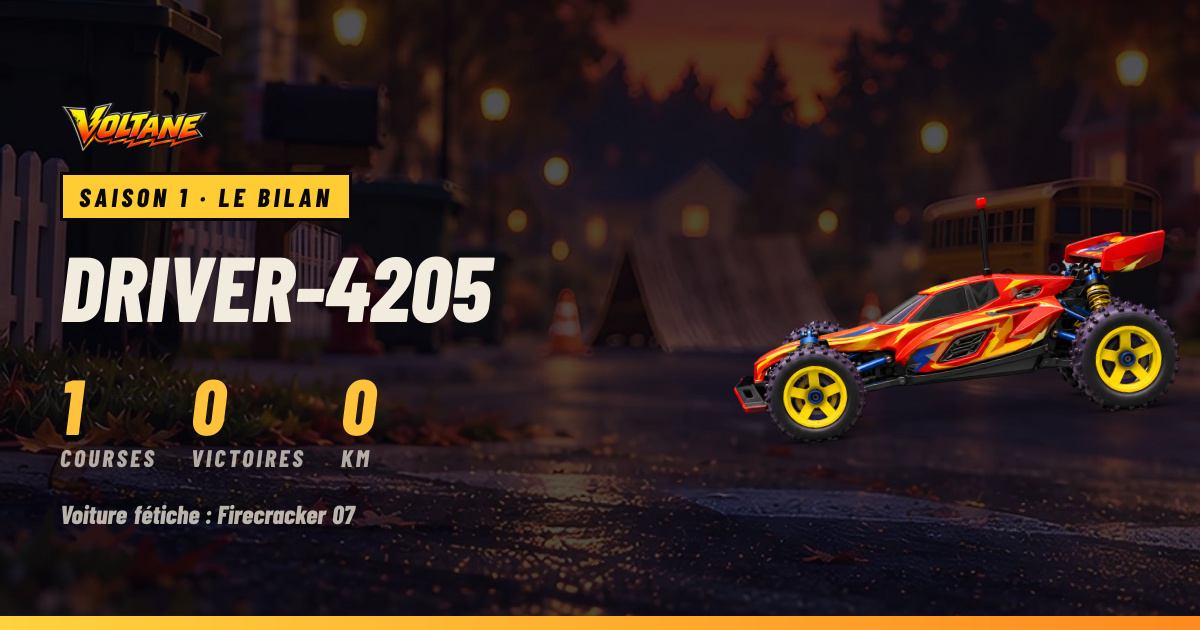 La carte de partage du bilan de Driver-4205