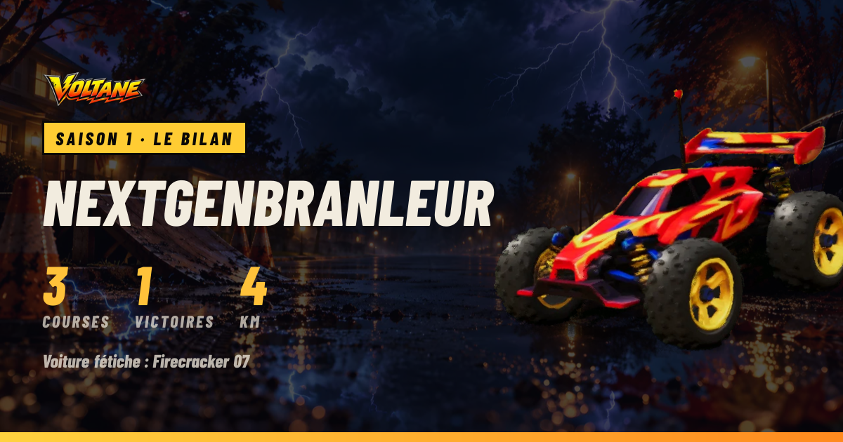 La carte de partage du bilan de NextGenBranleur