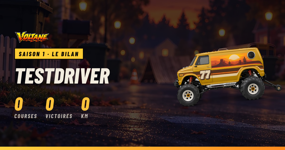 La carte de partage du bilan de TestDriver